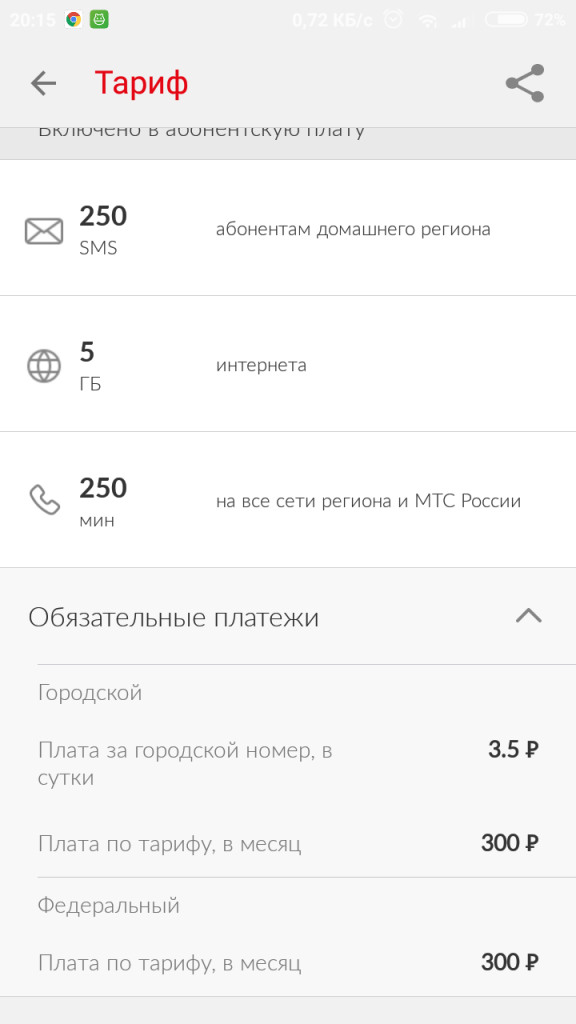 Тариф смарт 250. Тариф смарт 250 рублей МТС. Smart MTS 3 ГБ 250 рублей. МТС тариф за 250 руб. Тариф МТС за 250 рублей.